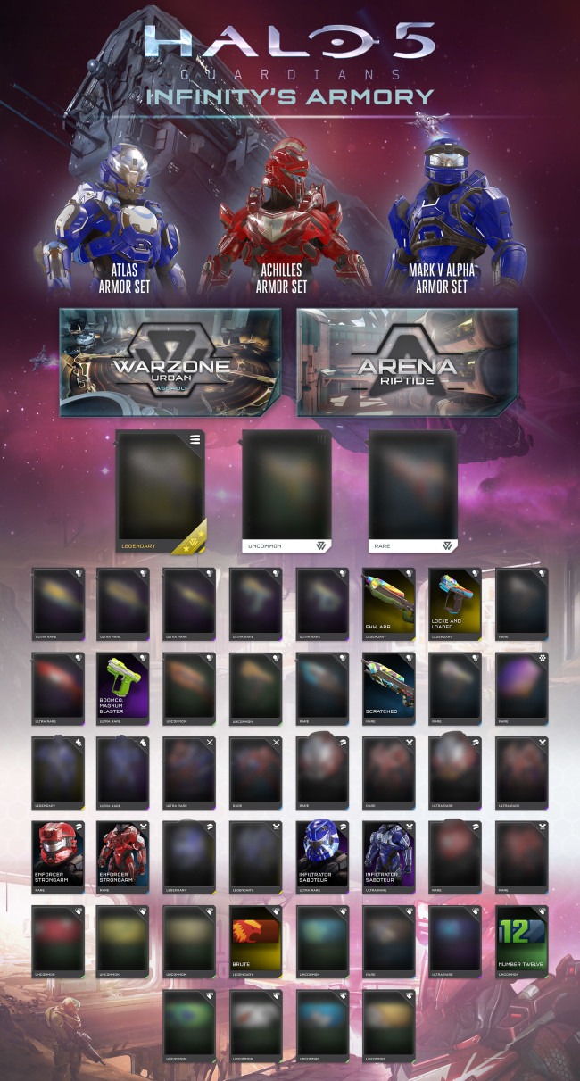 Mise a jour janvier Halo 5