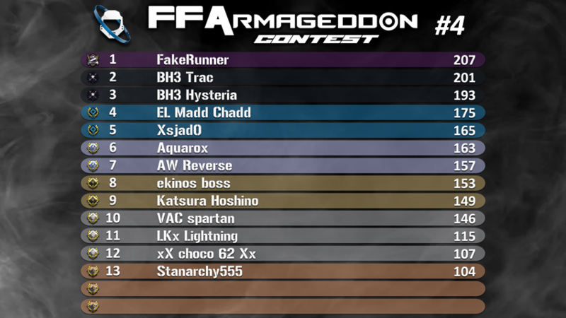 5925c32271886_FFArmageddon4Classement.thumb.png.bceae2258fdd6e79a10e03deb71ba270.png