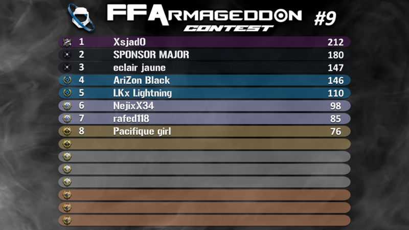 FFArmageddon #9 Classement.png