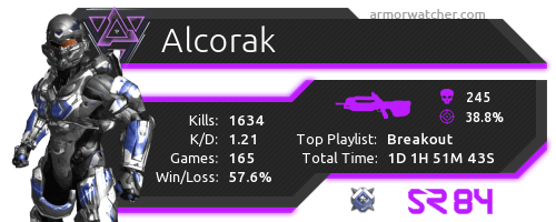 armor_watcher_alcorak_purple