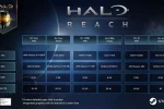 Reach PC specs